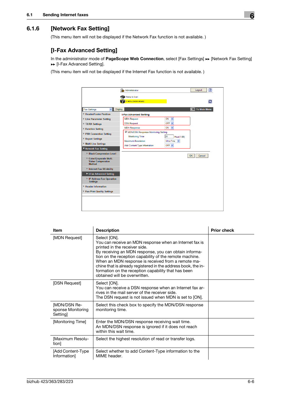 6 [network fax setting, I-fax advanced setting, Network fax set | Ting | Konica Minolta BIZHUB 223 User Manual | Page 99 / 371