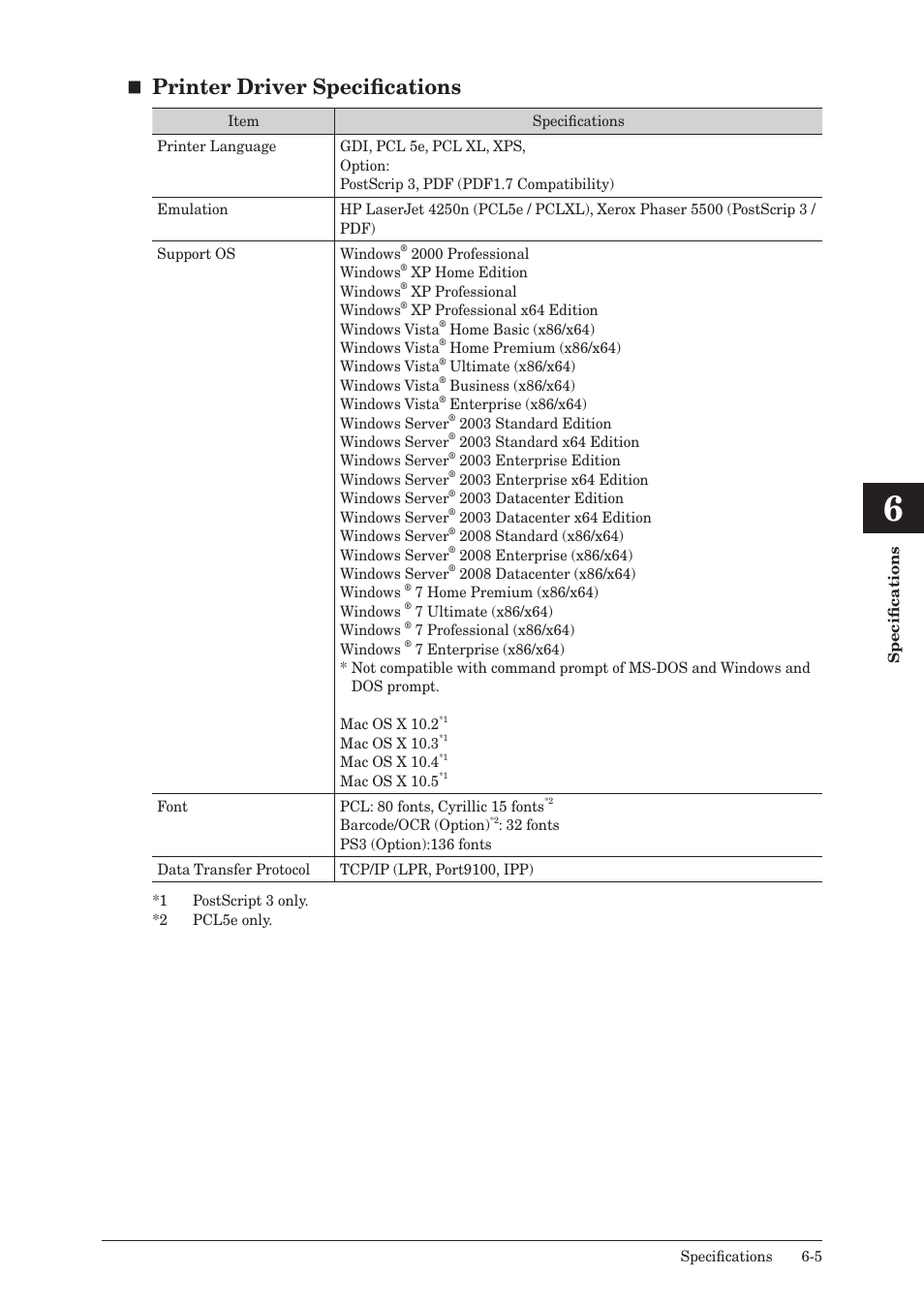 Printer driver specifications | Konica Minolta bizhub 25 User Manual | Page 118 / 122