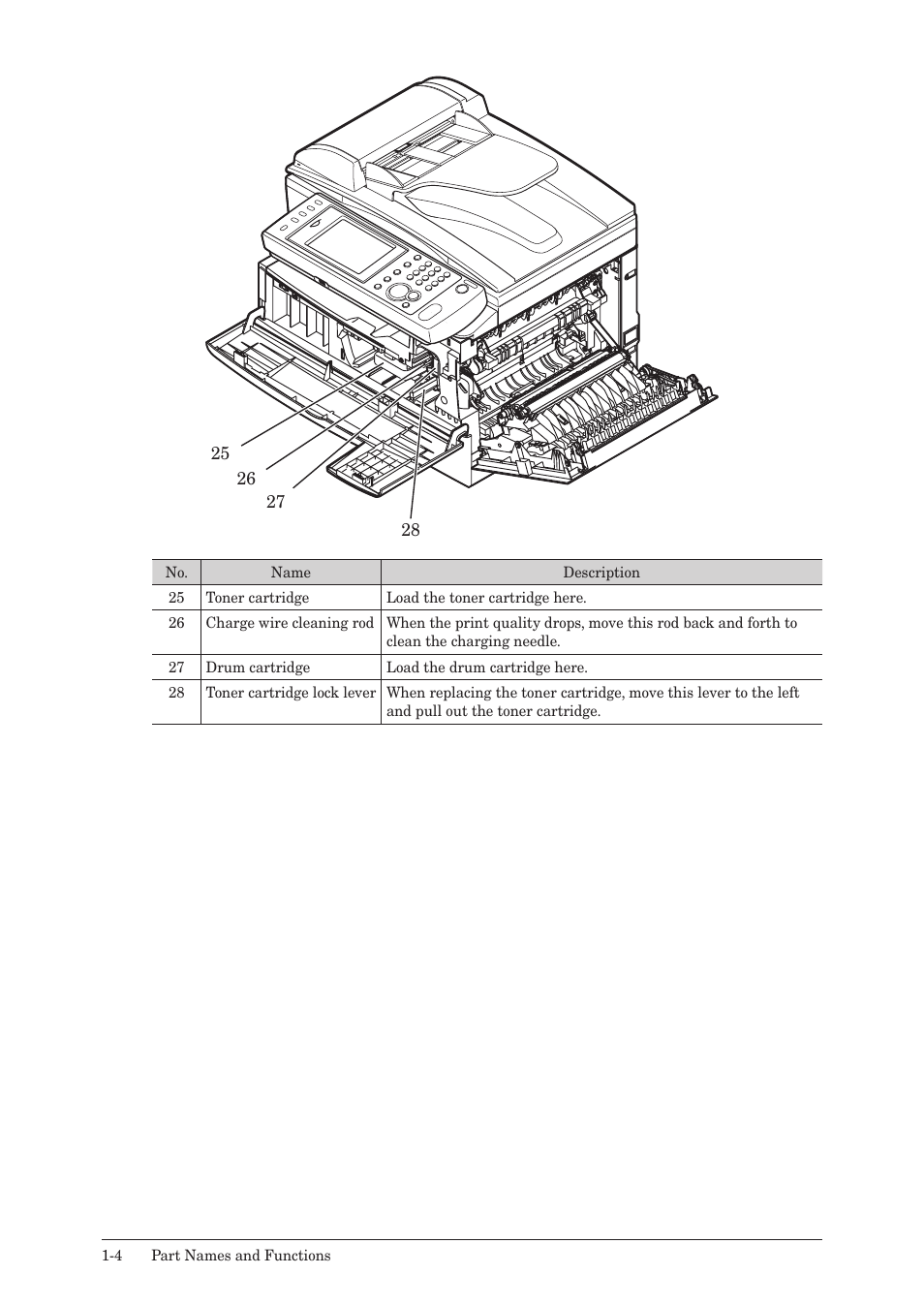 Konica Minolta bizhub 25 User Manual | Page 23 / 122
