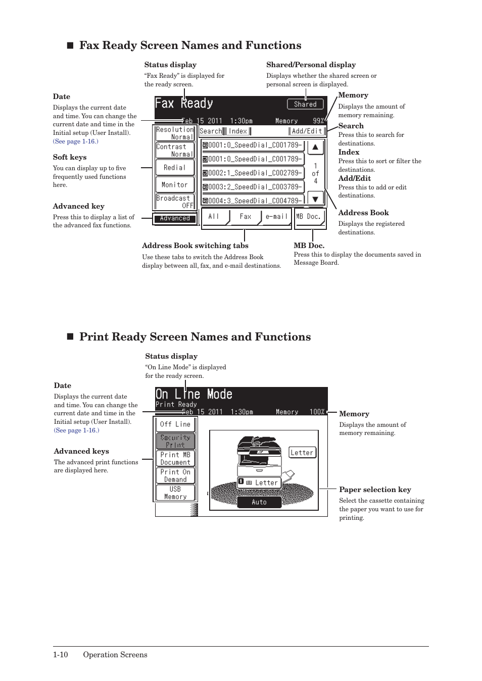Fax ready screen names and functions, Print ready screen names and functions | Konica Minolta bizhub 25 User Manual | Page 29 / 122