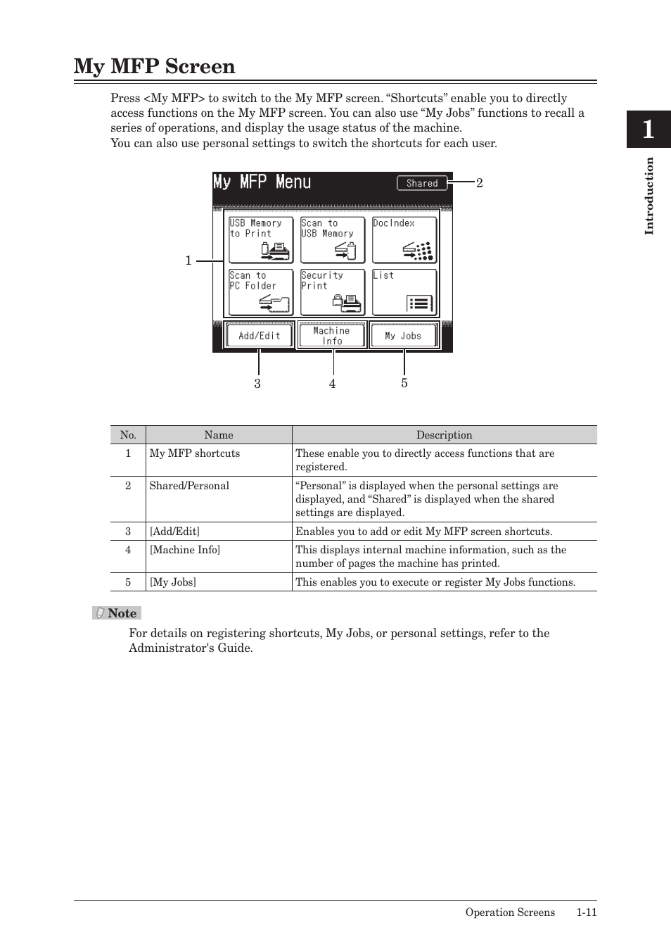 My mfp screen, My mfp screen -11 | Konica Minolta bizhub 25 User Manual | Page 30 / 122