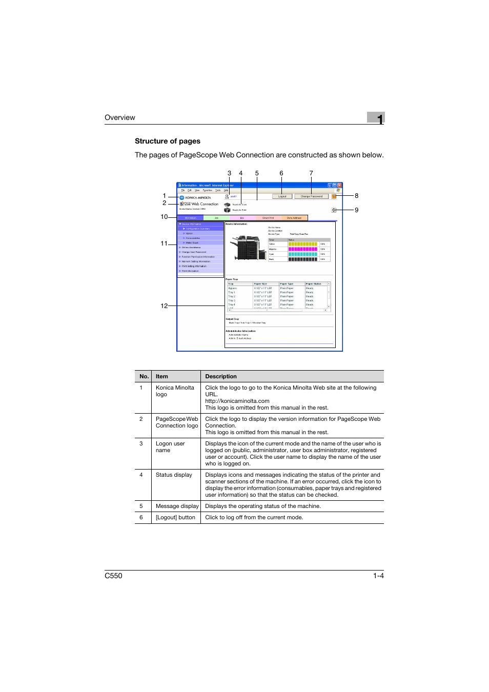Konica Minolta bizhub C550 User Manual | Page 25 / 243