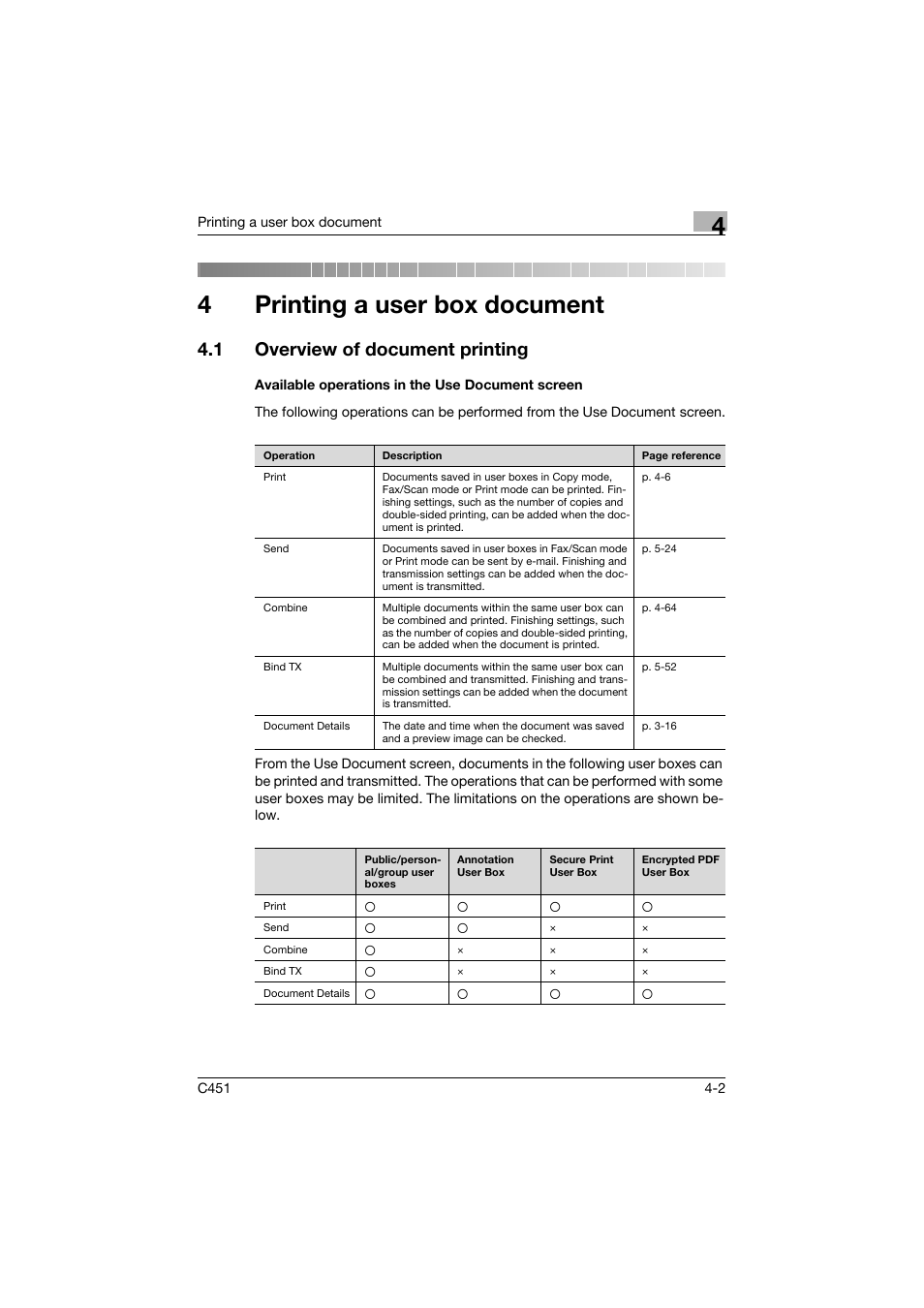 4 printing a user box document, 1 overview of document printing, Available operations in the use document screen | Printing a user box document, Overview of document printing -2, Available operations in the use document screen -2, P. 4-2, p, 4printing a user box document | Konica Minolta bizhub C451 User Manual | Page 137 / 354