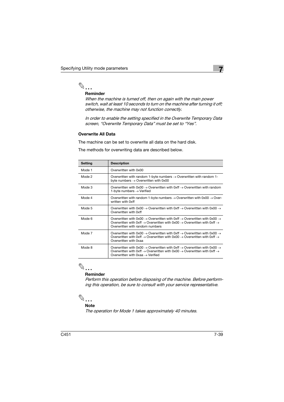 Overwrite all data, Overwrite all data -39 | Konica Minolta bizhub C451 User Manual | Page 331 / 354