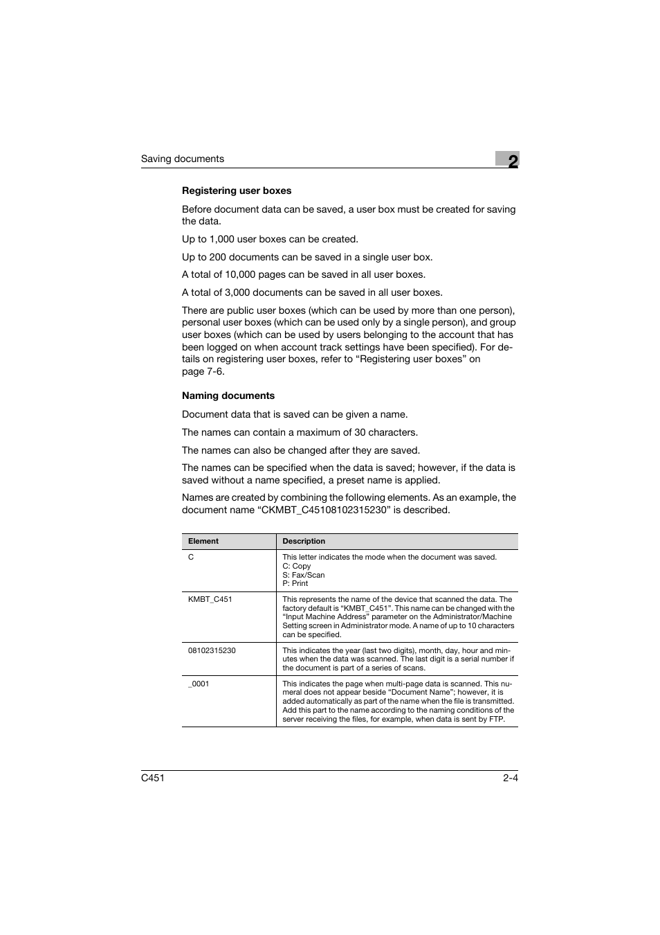 Registering user boxes, Naming documents, Registering user boxes -4 naming documents -4 | Konica Minolta bizhub C451 User Manual | Page 39 / 354