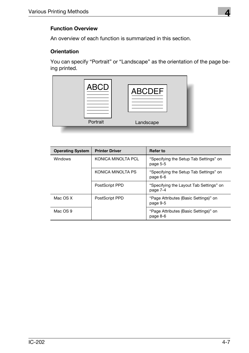 Function overview -7 orientation -7, Abcd abcdef | Konica Minolta bizhub 750 User Manual | Page 112 / 420