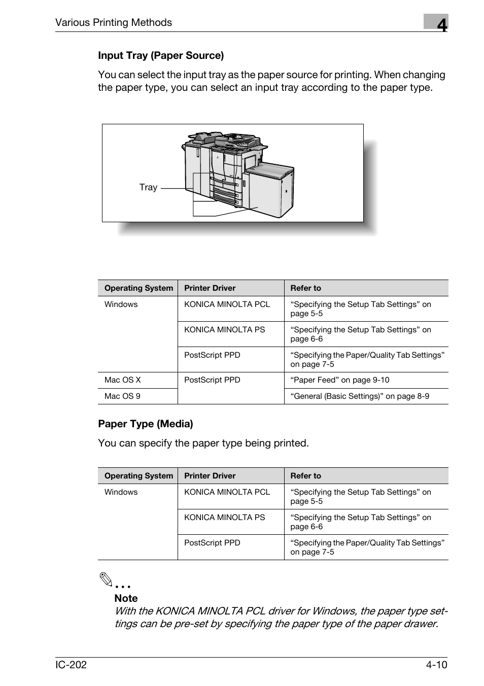 Konica Minolta bizhub 750 User Manual | Page 115 / 420