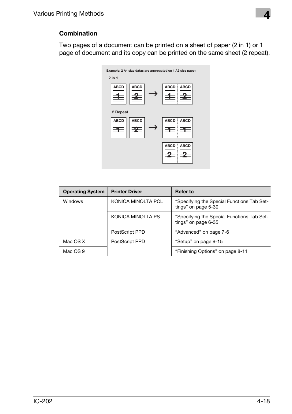 Combination -18 | Konica Minolta bizhub 750 User Manual | Page 123 / 420