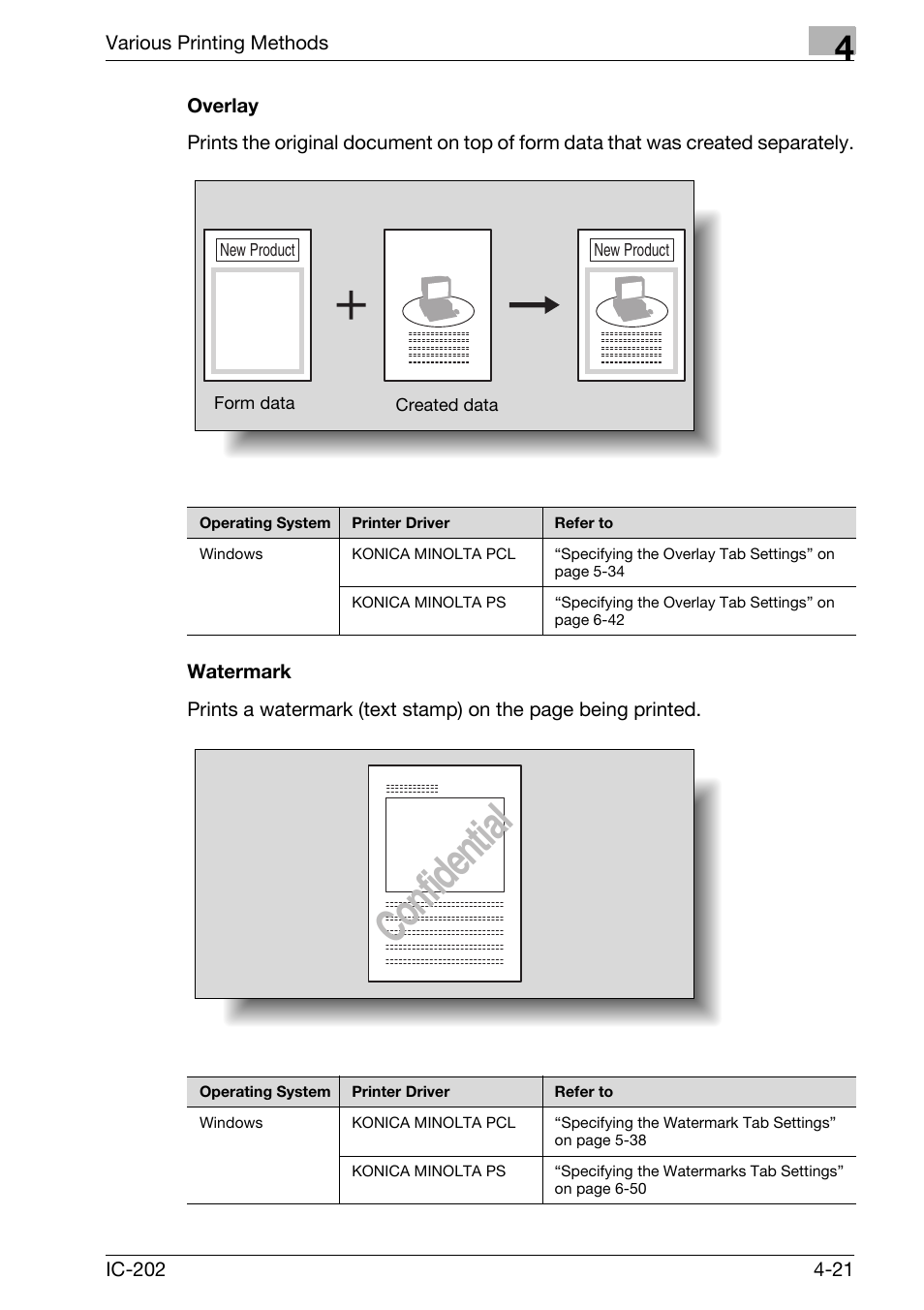 Overlay -21 watermark -21, Confidential | Konica Minolta bizhub 750 User Manual | Page 126 / 420