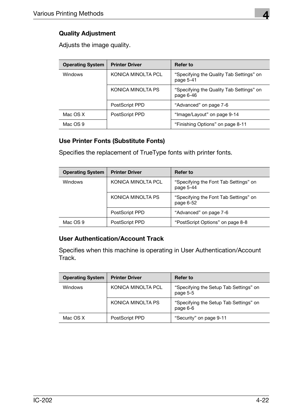 Various printing methods | Konica Minolta bizhub 750 User Manual | Page 127 / 420