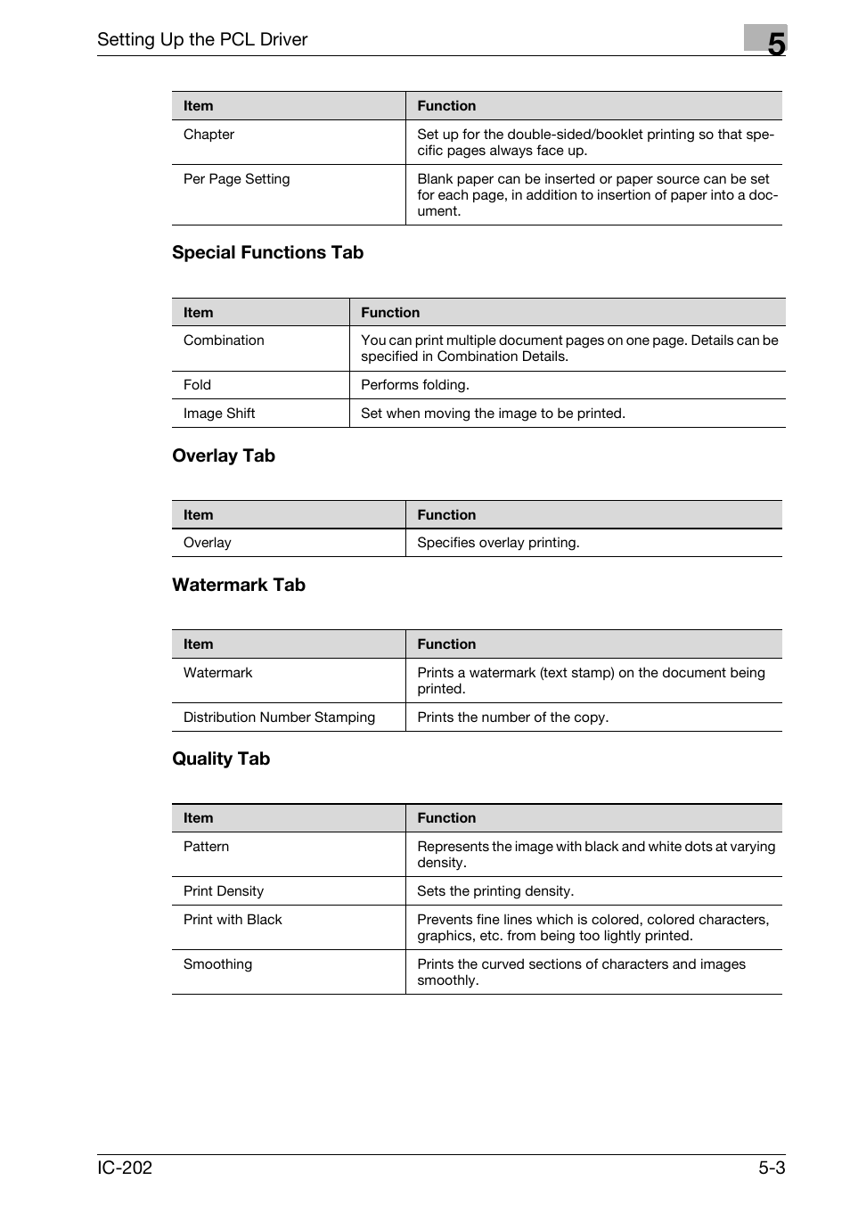 Setting up the pcl driver | Konica Minolta bizhub 750 User Manual | Page 138 / 420