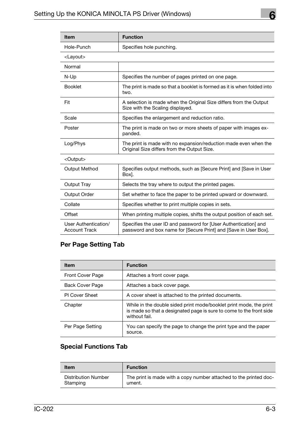 Setting up the konica minolta ps driver (windows) | Konica Minolta bizhub 750 User Manual | Page 199 / 420