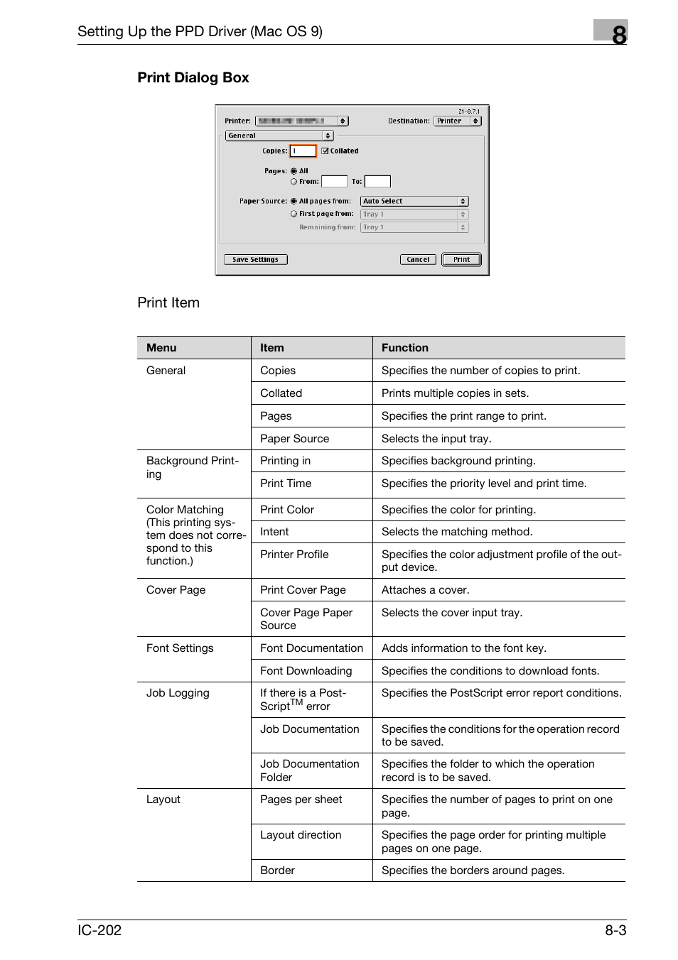 Print dialog box -3, Setting up the ppd driver (mac os 9) | Konica Minolta bizhub 750 User Manual | Page 266 / 420