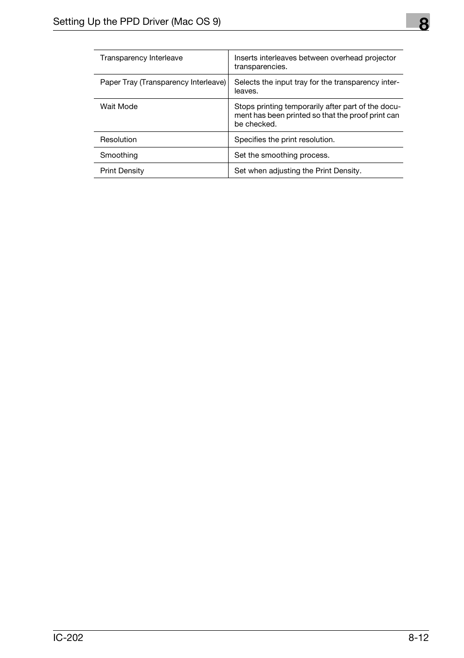 Konica Minolta bizhub 750 User Manual | Page 275 / 420