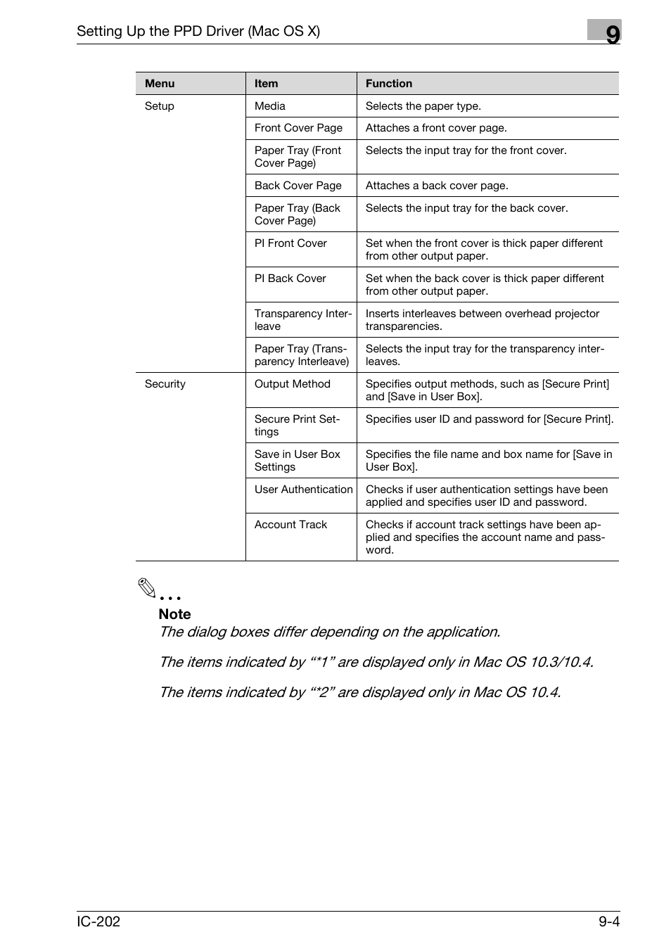 Konica Minolta bizhub 750 User Manual | Page 280 / 420