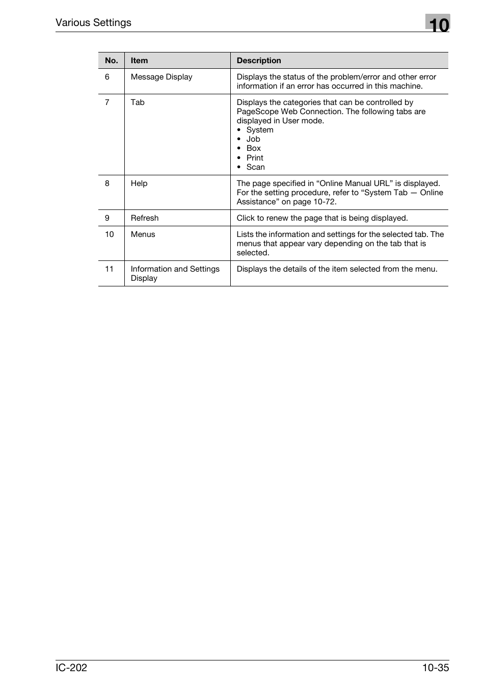 Various settings | Konica Minolta bizhub 750 User Manual | Page 329 / 420