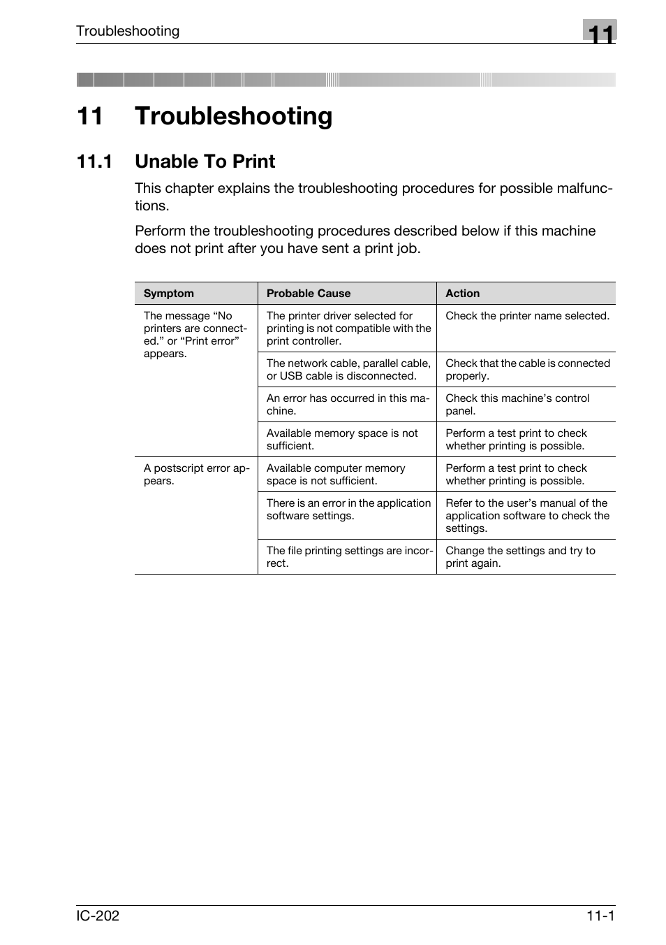 11 troubleshooting, 1 unable to print, Unable to print -1 | Konica Minolta bizhub 750 User Manual | Page 398 / 420