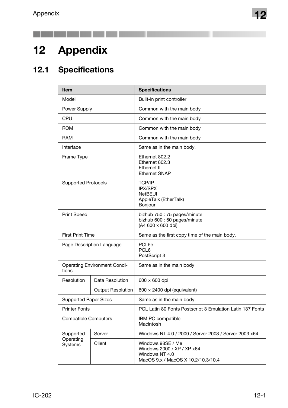 12 appendix, 1 specifications, Specifications -1 | Konica Minolta bizhub 750 User Manual | Page 402 / 420