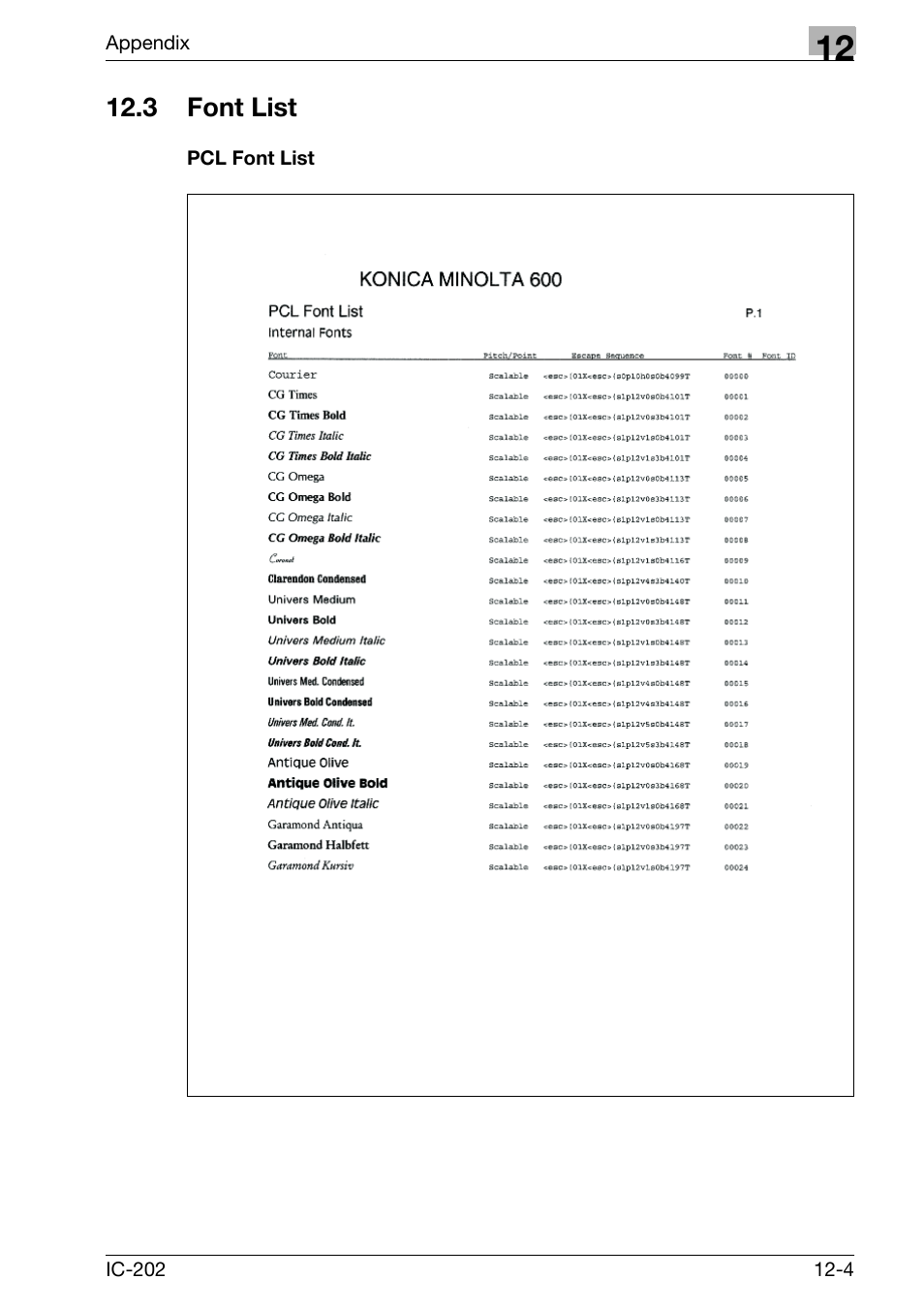 3 font list, Font list -4, Pcl font list -4 | Konica Minolta bizhub 750 User Manual | Page 405 / 420