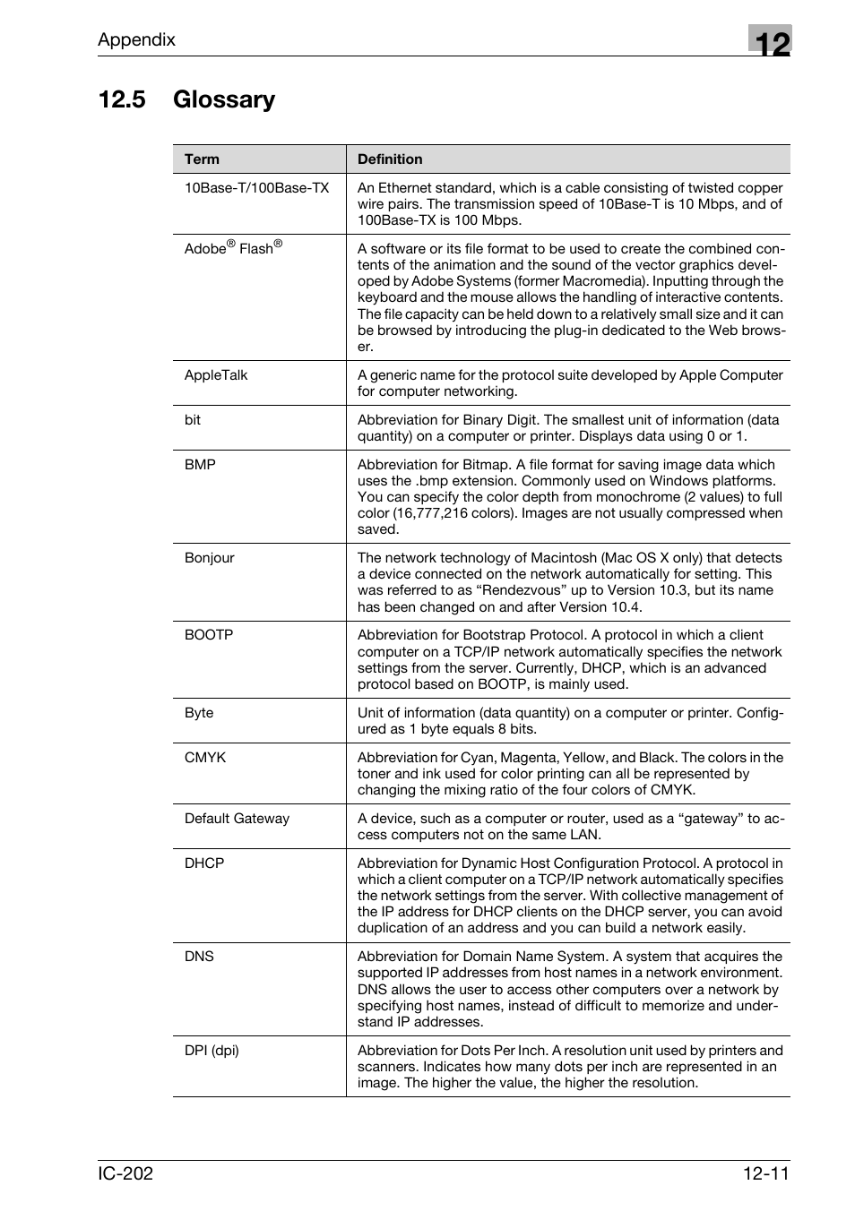 5 glossary, Glossary -11, Appendix | Konica Minolta bizhub 750 User Manual | Page 412 / 420