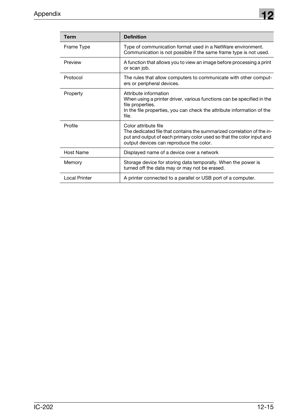 Konica Minolta bizhub 750 User Manual | Page 416 / 420