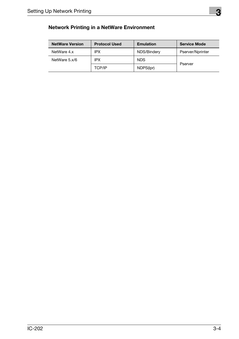 Network printing in a netware environment -4 | Konica Minolta bizhub 750 User Manual | Page 78 / 420