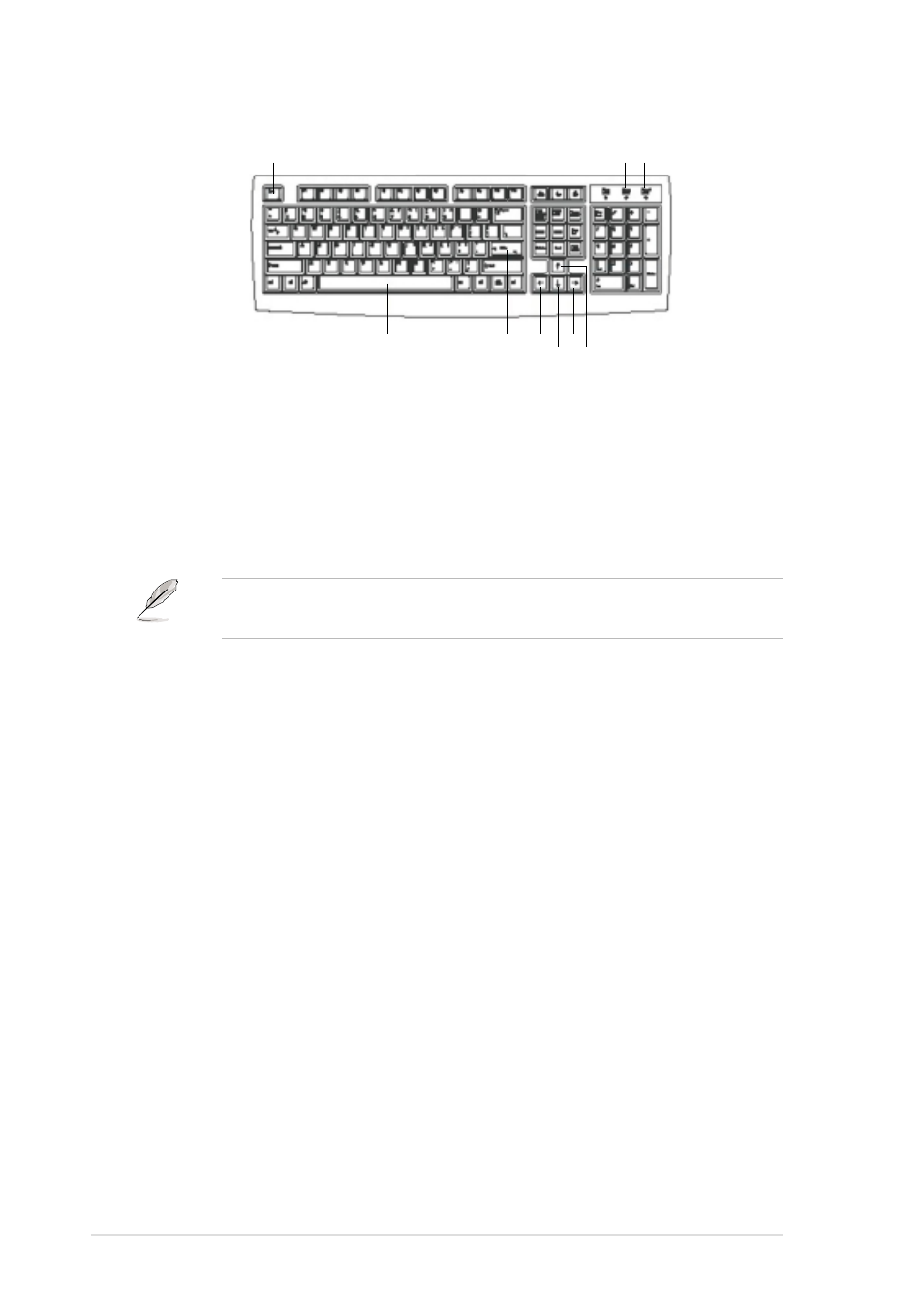 24 chapter 5: software support, Instant music function keys (set 2) | Asus P4C800-E User Manual | Page 134 / 149