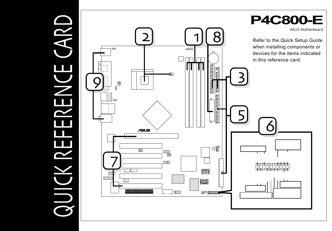 Quick reference card, P4c800-e | Asus P4C800-E User Manual | Page 149 / 149