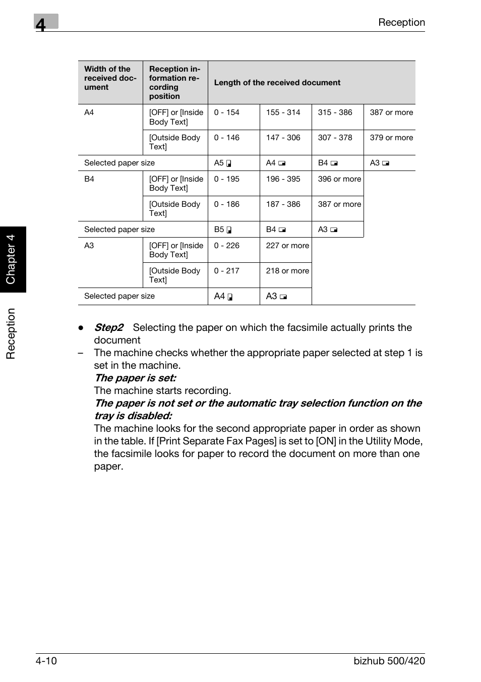 Reception chapter 4, Step2, The paper is set | Konica Minolta bizhub 420 User Manual | Page 105 / 346