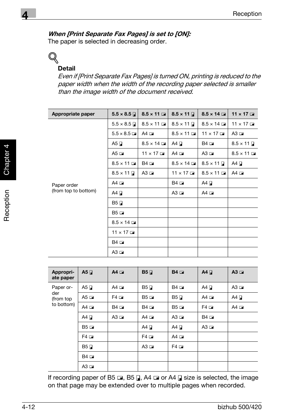 Reception chapter 4, When [print separate fax pages] is set to [on, The paper is selected in decreasing order | Detail | Konica Minolta bizhub 420 User Manual | Page 107 / 346