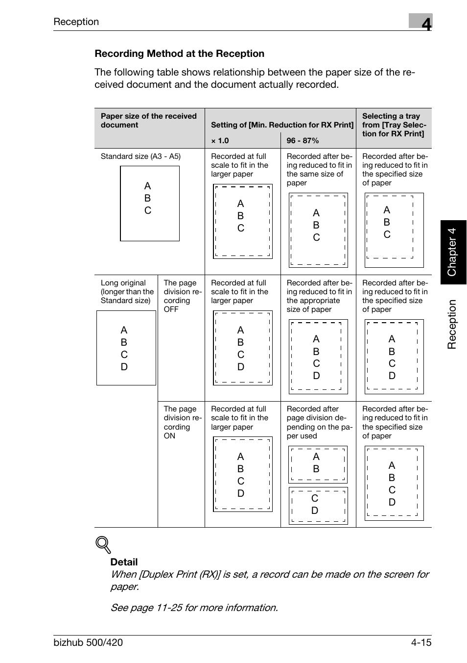 Recording method at the reception | Konica Minolta bizhub 420 User Manual | Page 110 / 346