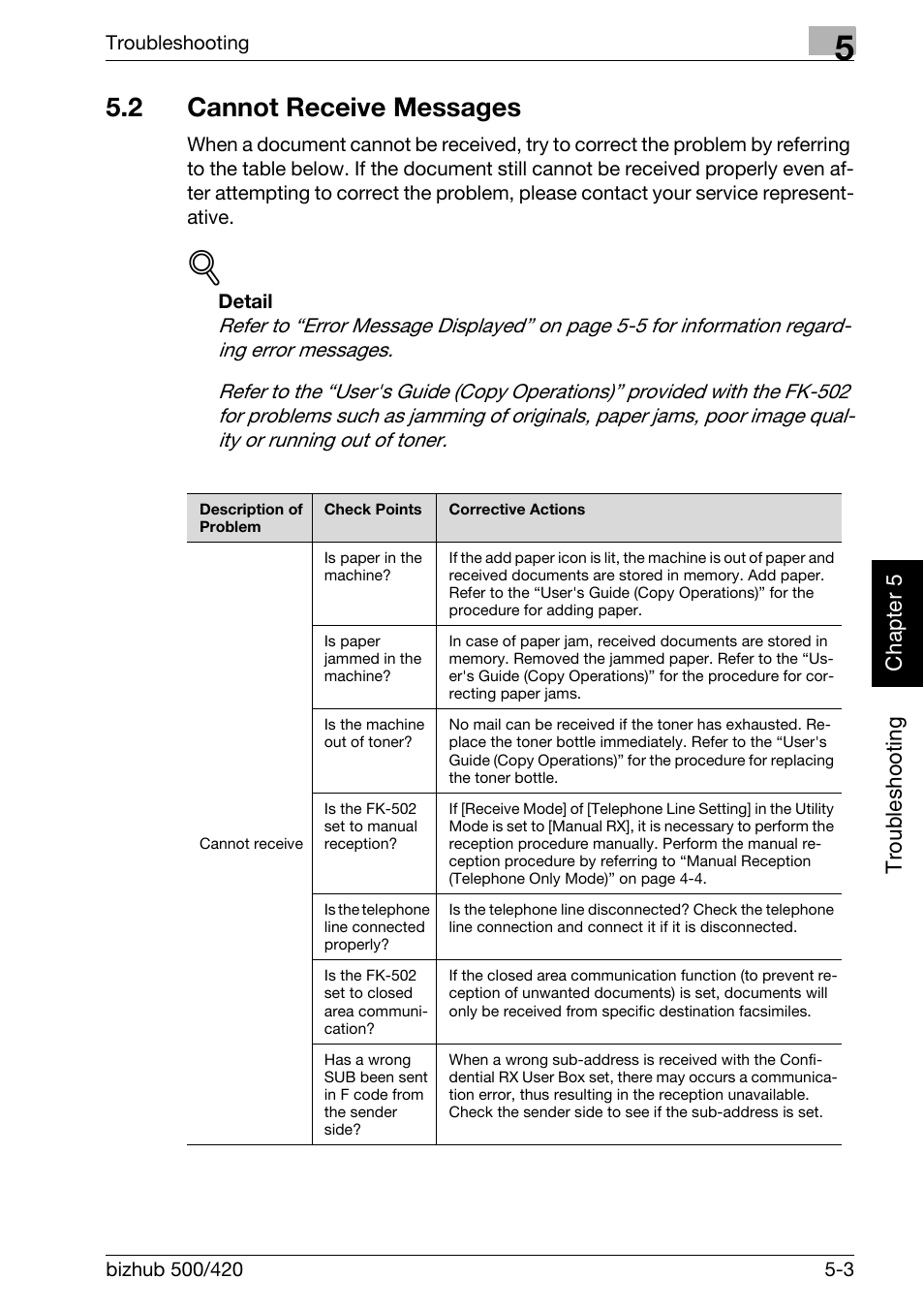 2 cannot receive messages, Cannot receive messages -3 | Konica Minolta bizhub 420 User Manual | Page 114 / 346