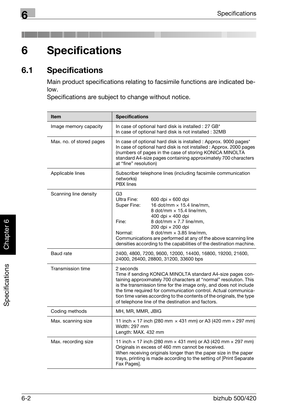 6 specifications, 1 specifications, Specifications | Specifications -2, 6specifications, Sp ecific ations chap te r 6 | Konica Minolta bizhub 420 User Manual | Page 119 / 346