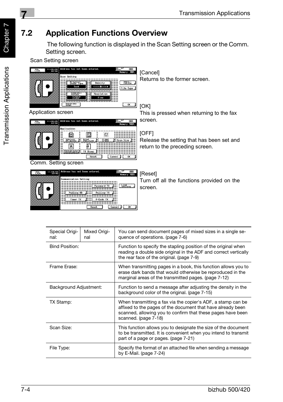 2 application functions overview, Application functions overview -4 | Konica Minolta bizhub 420 User Manual | Page 125 / 346