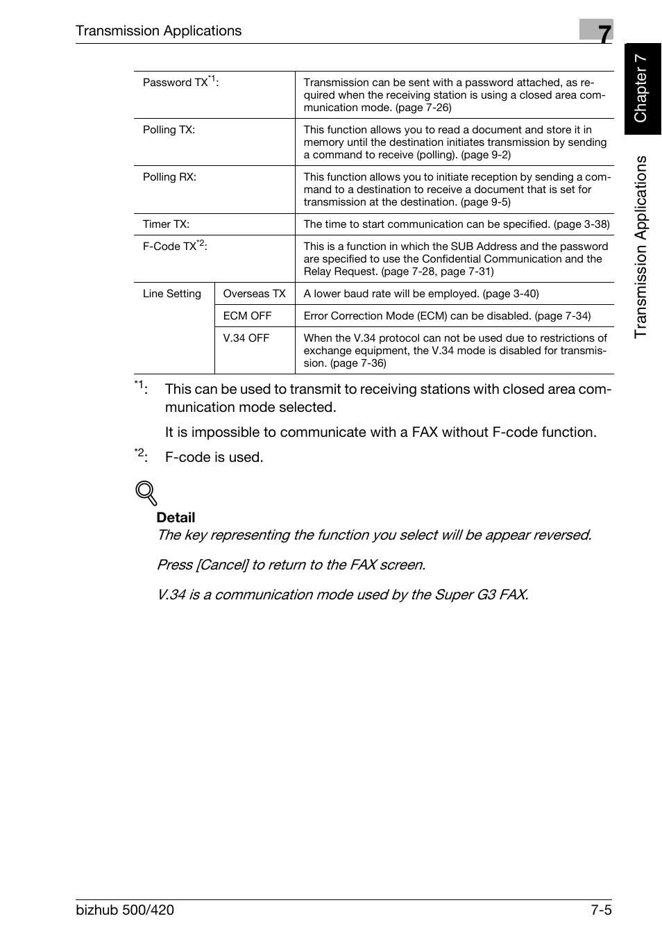 Tr ansmission ap plicat ion s chapter 7 | Konica Minolta bizhub 420 User Manual | Page 126 / 346