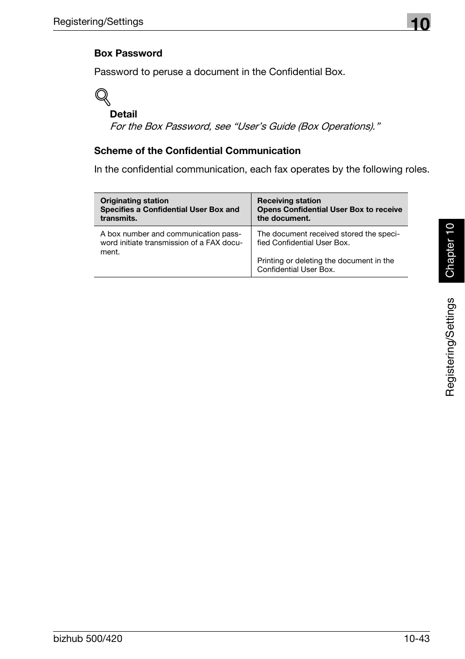 Box password, Scheme of the confidential communication | Konica Minolta bizhub 420 User Manual | Page 222 / 346