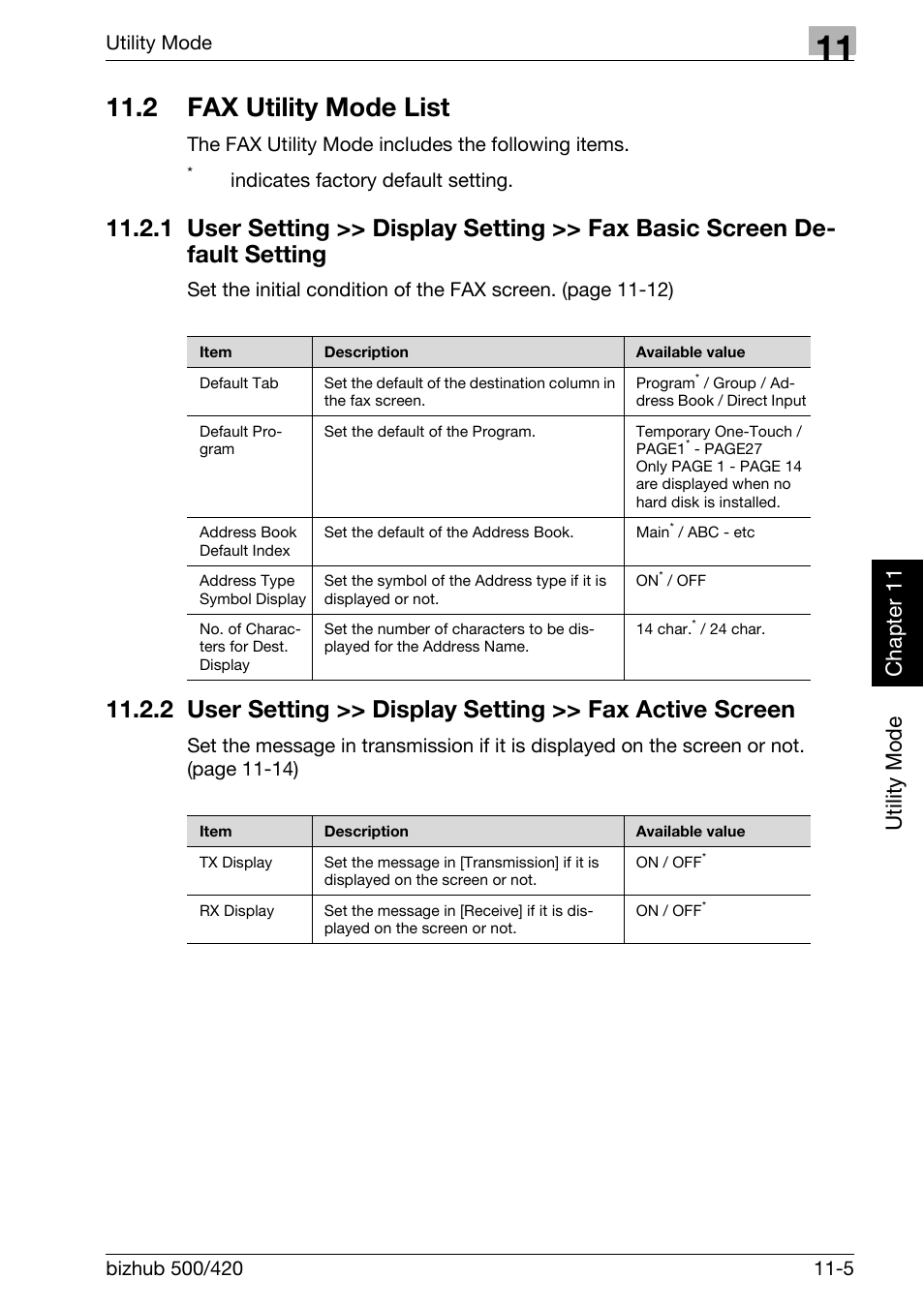 2 fax utility mode list, Fax utility mode list -5, User setting >> display setting | Fax basic screen default setting -5, Utility mode ch ap te r 11 | Konica Minolta bizhub 420 User Manual | Page 230 / 346