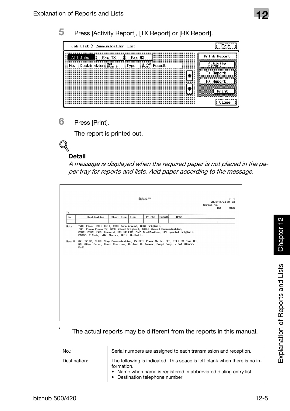 Konica Minolta bizhub 420 User Manual | Page 286 / 346