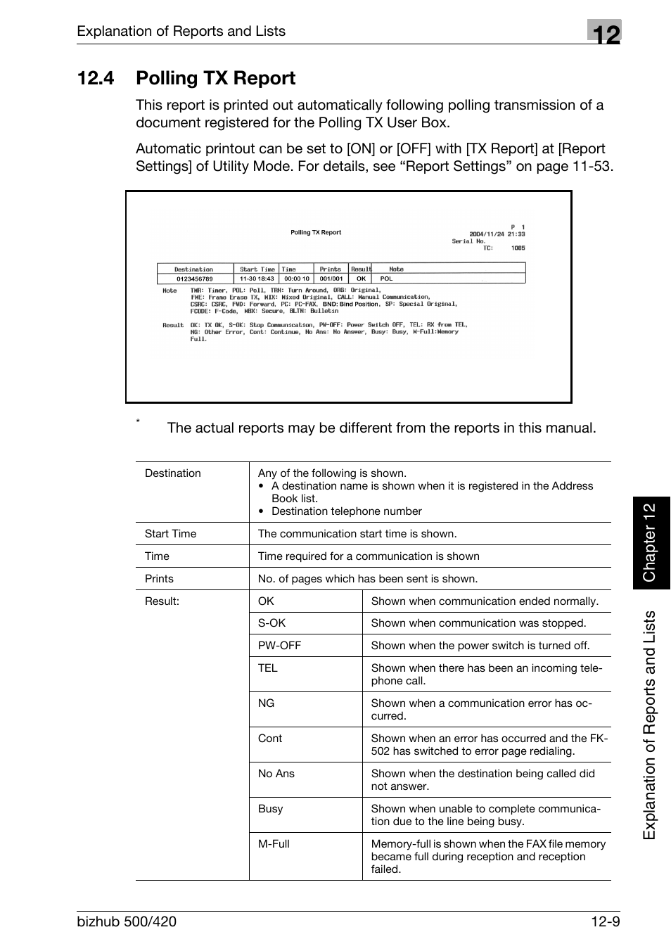 4 polling tx report, Polling tx report -9 | Konica Minolta bizhub 420 User Manual | Page 290 / 346