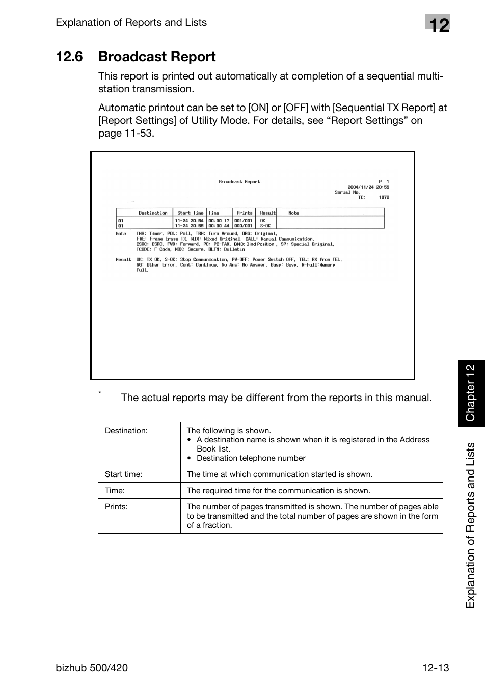 6 broadcast report, Broadcast report -13, Broadcast report | Konica Minolta bizhub 420 User Manual | Page 294 / 346