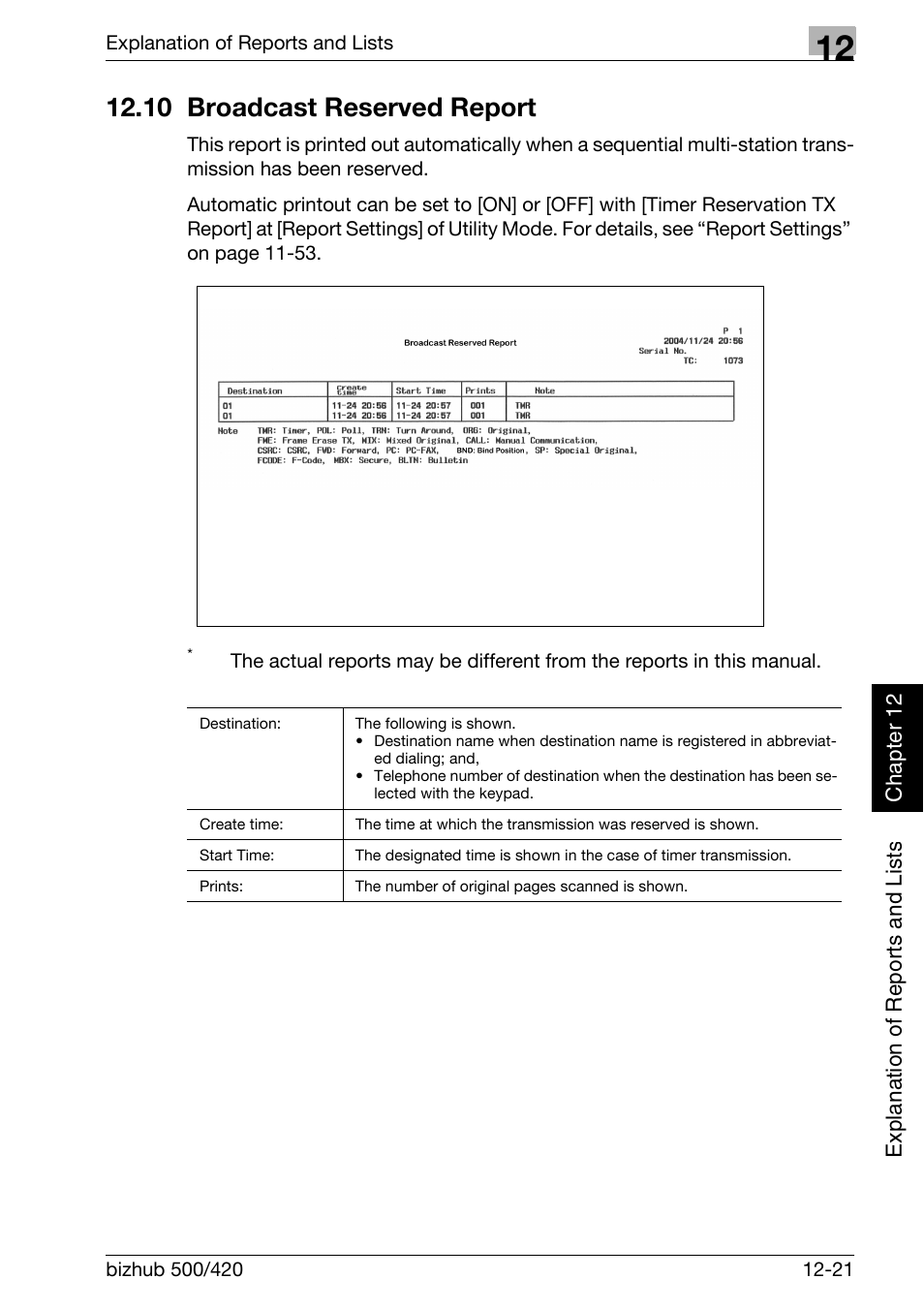 10 broadcast reserved report, 10 broadcast reserved report -21, Broadcast reserved report | Konica Minolta bizhub 420 User Manual | Page 302 / 346