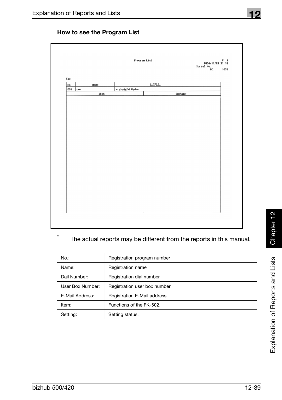 How to see the program list | Konica Minolta bizhub 420 User Manual | Page 320 / 346