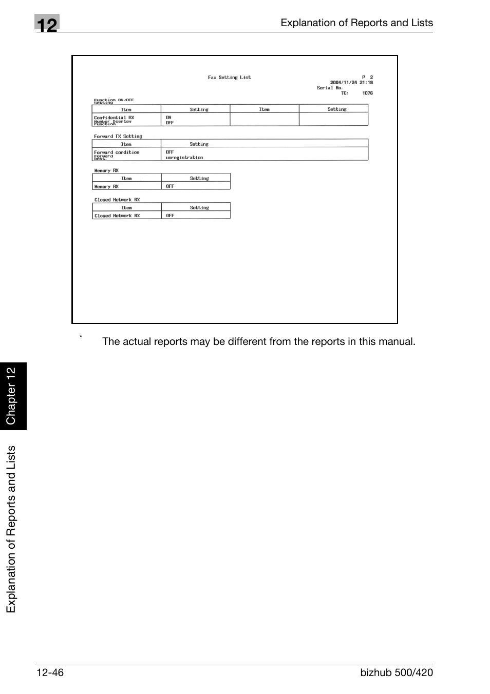 Konica Minolta bizhub 420 User Manual | Page 327 / 346