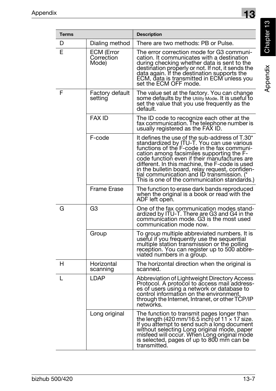 Konica Minolta bizhub 420 User Manual | Page 336 / 346