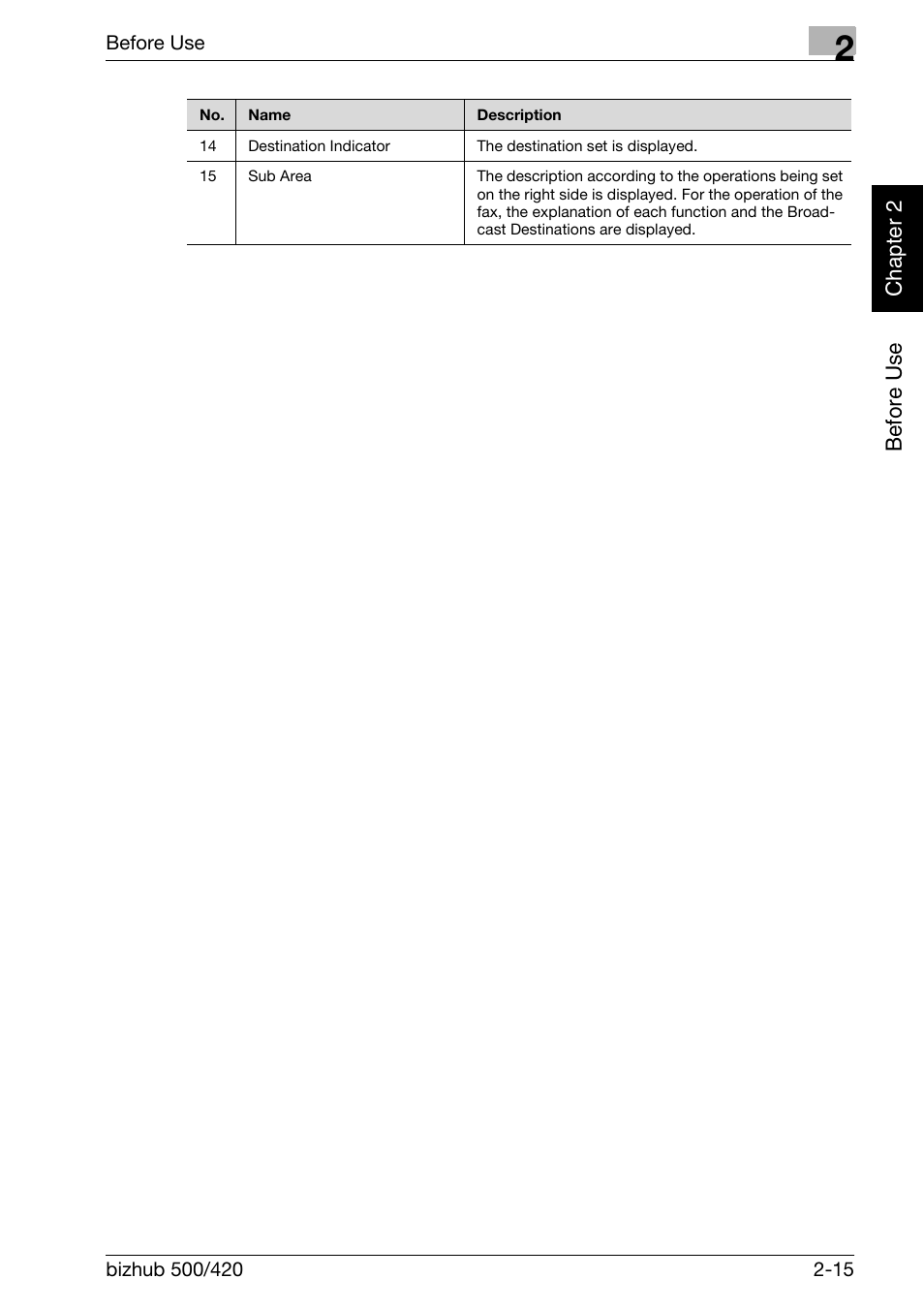 Konica Minolta bizhub 420 User Manual | Page 44 / 346