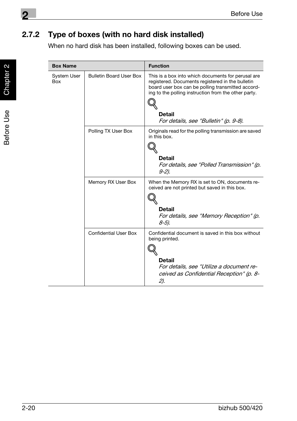 2 type of boxes (with no hard disk installed), Type of boxes (with no hard disk installed) -20 | Konica Minolta bizhub 420 User Manual | Page 49 / 346