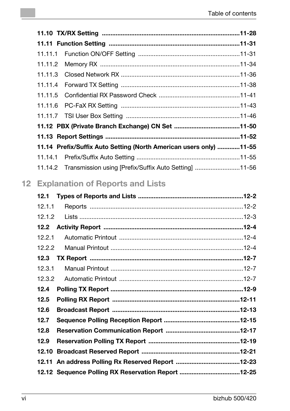 12 explanation of reports and lists | Konica Minolta bizhub 420 User Manual | Page 7 / 346