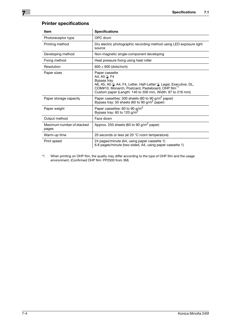Printer specifications | Konica Minolta Konica Minolta 240f User Manual | Page 124 / 140