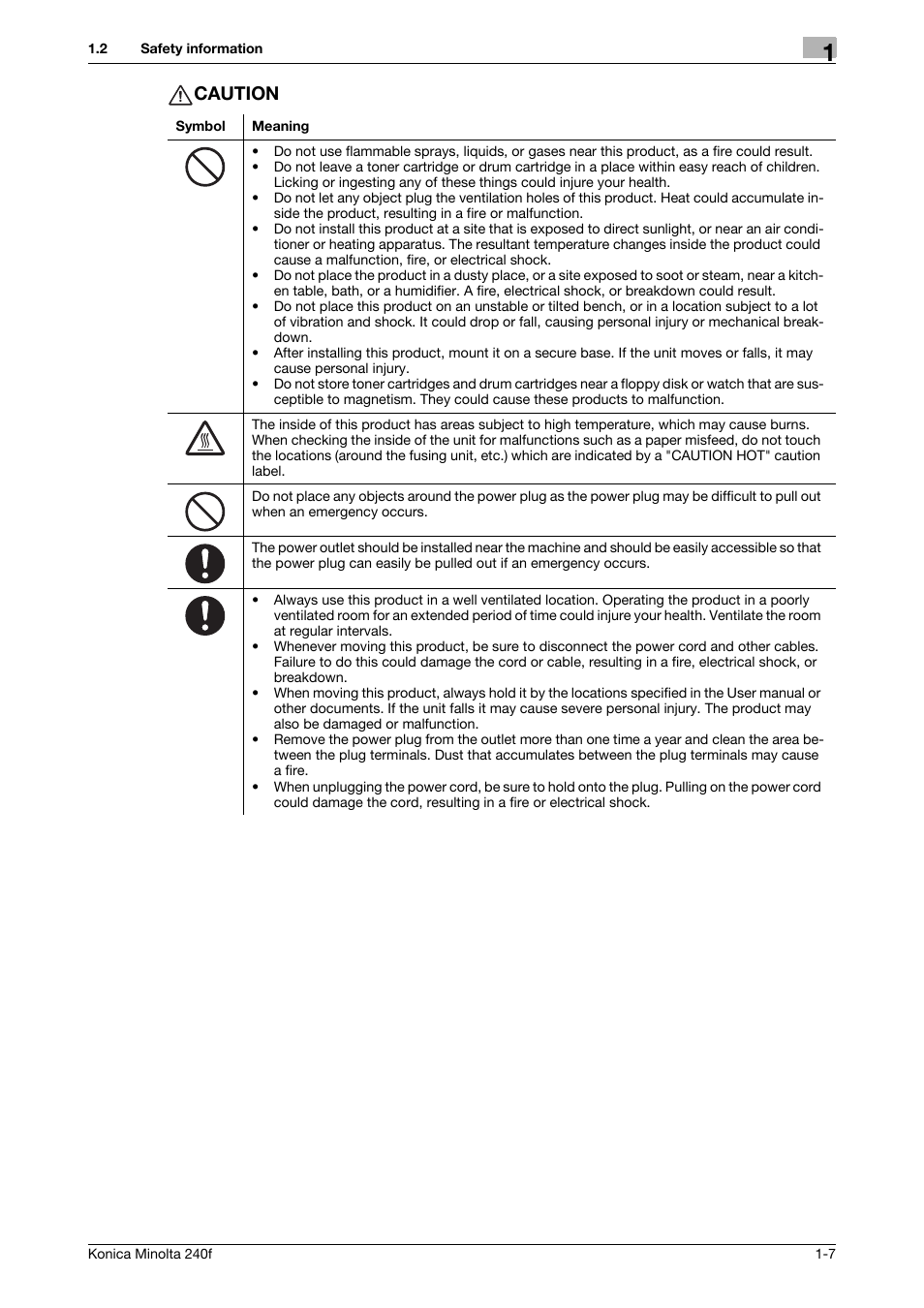 Caution | Konica Minolta Konica Minolta 240f User Manual | Page 13 / 140