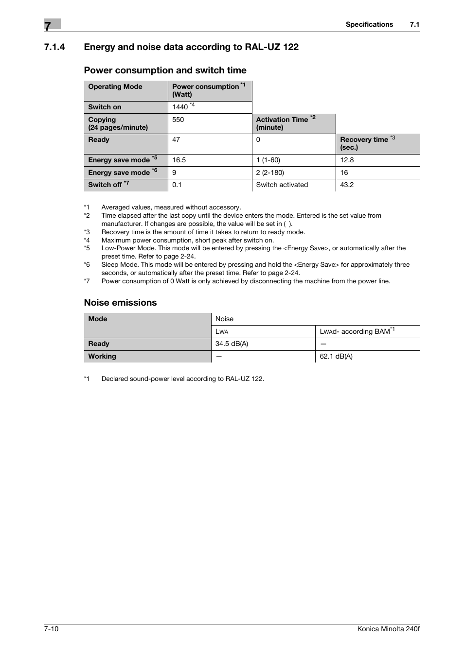 4 energy and noise data according to ral-uz 122, Power consumption and switch time, Noise emissions | Energy and noise data according to ral-uz 122 -10 | Konica Minolta Konica Minolta 240f User Manual | Page 130 / 140
